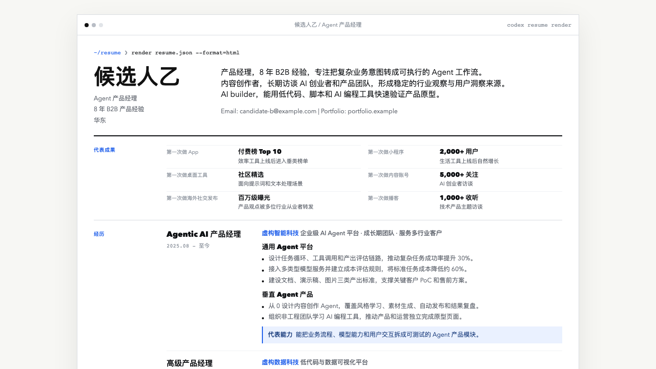 OpenAI terminal resume example